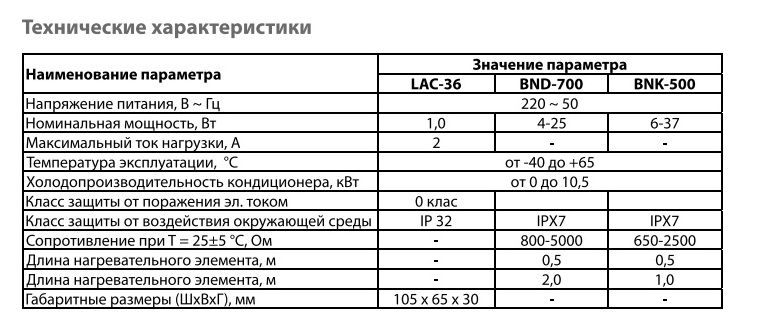 тех спец фото №2