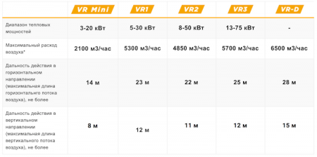 чар фото №3